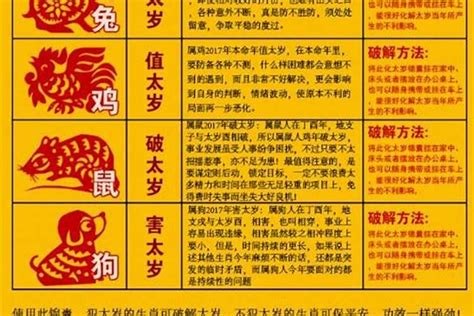 属火的生肖|火生肖有哪几个生肖？属火的属相是怎样的性格？